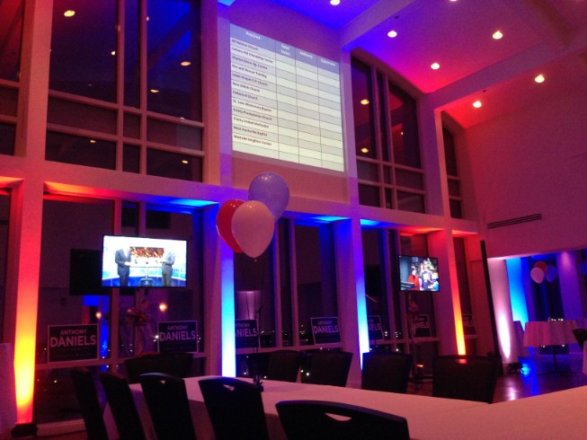 Lighting Video Screens Election Coverage Metropolitan DJ Huntsville 