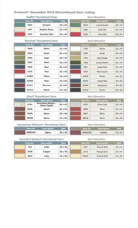 Discontinued Mat Board