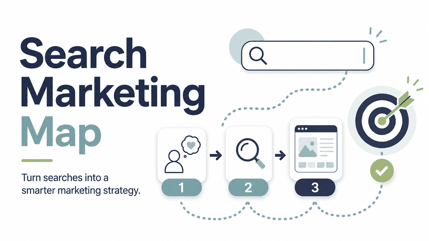 Build a Search Marketing Map for Your Business